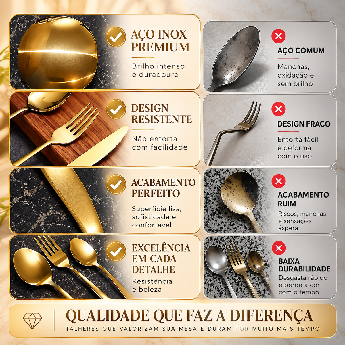 Jogo de Talheres Gold Housee