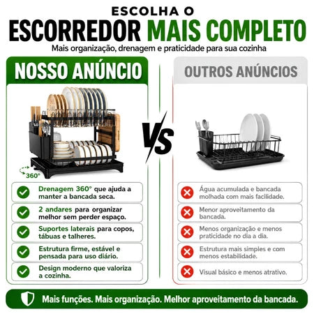 Escorredor de Louças 2 Andares com Porta Copos – Organizador de Cozinha
