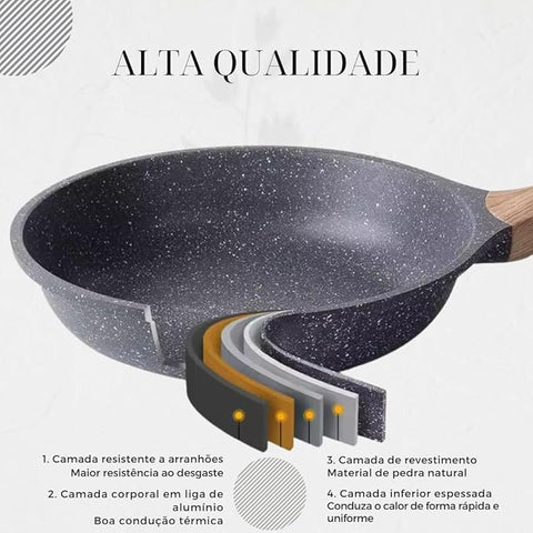 Frigideira de Cerâmica Antiaderente 24cm e 28cm – Compatível com Indução