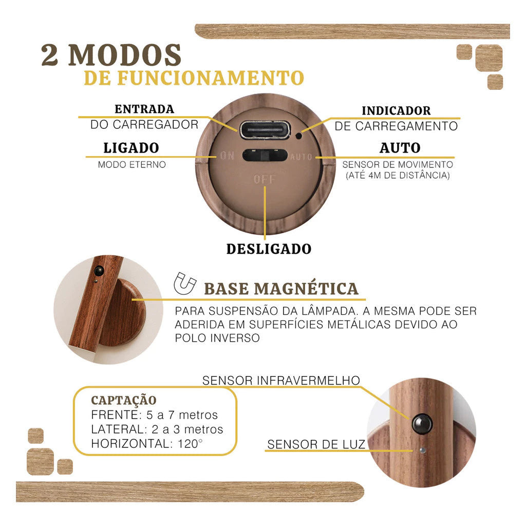 Luminária Bastão Portátil Recarregável