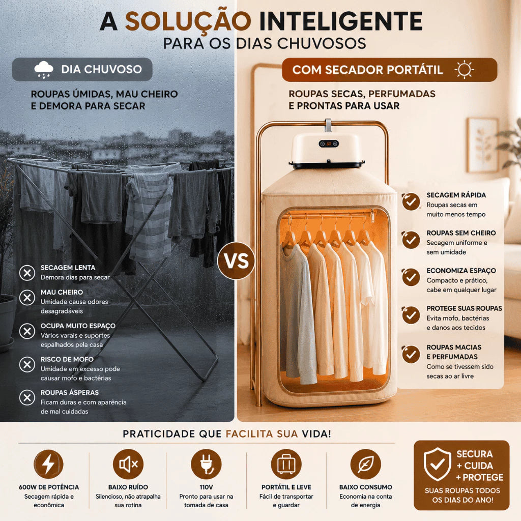 Secadora de Roupas Elétrica Portátil