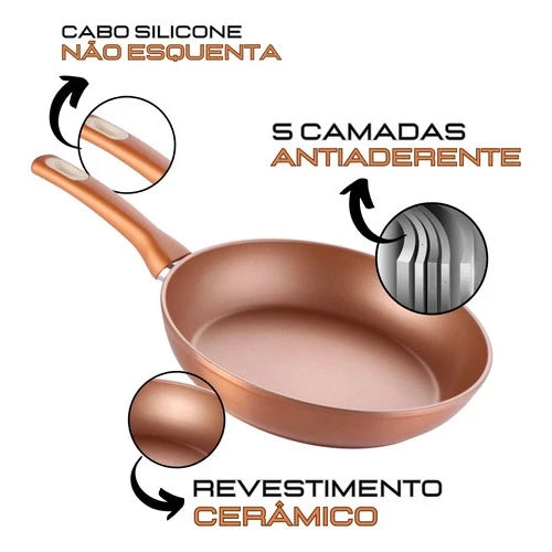 Jogo Frigideiras Antiaderente Revestida em Cerâmica