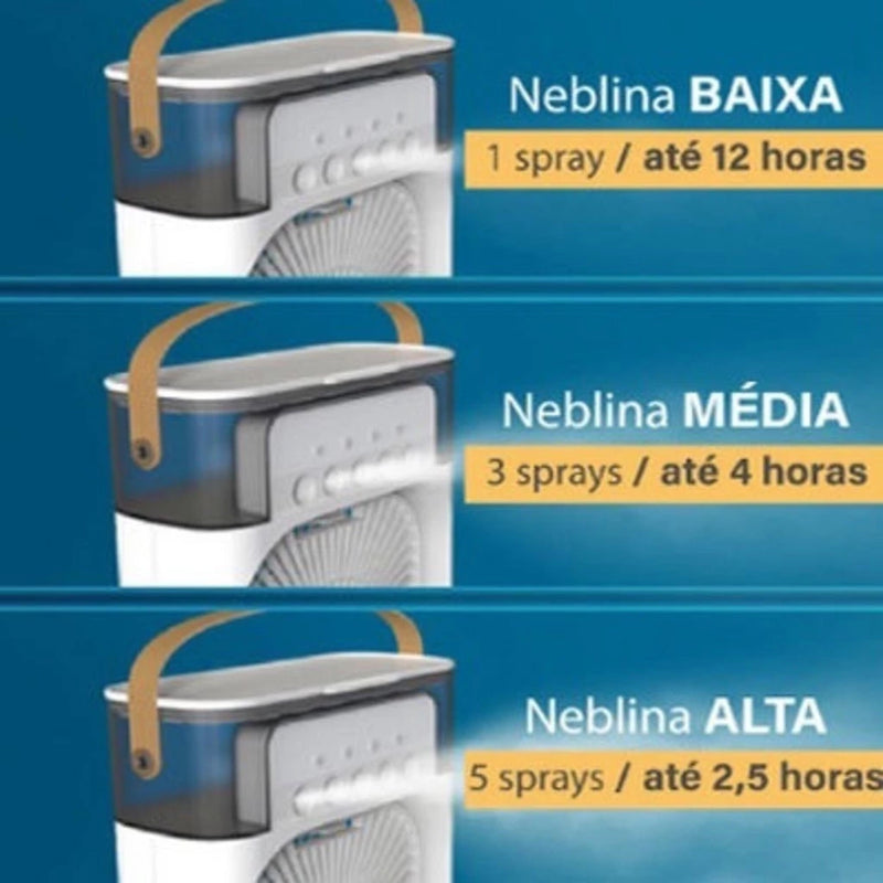 Climatizador de Ar Portátil Água e Gelo