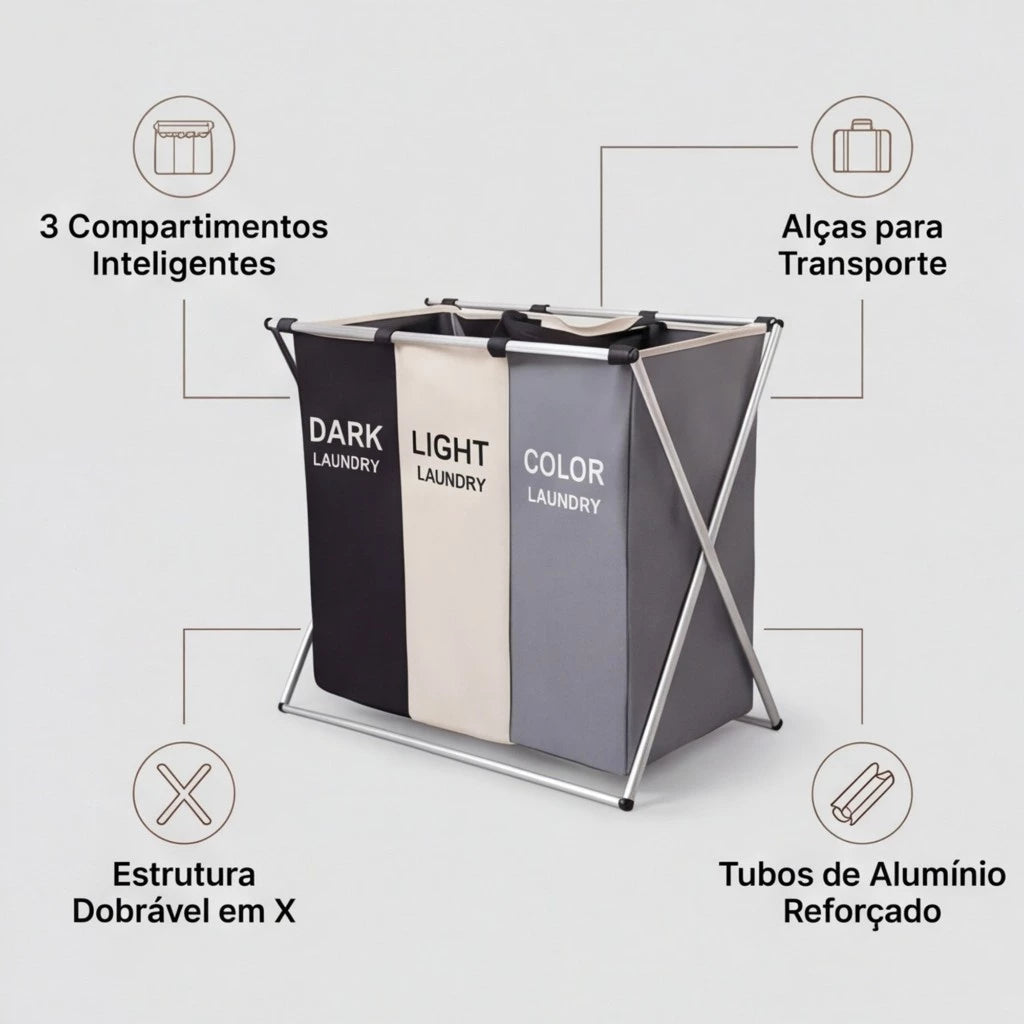 Cesto Organizador de Roupas Dobrável Triplo Premium – 3 Divisórias para Separação Inteligente | Estrutura Reforçada